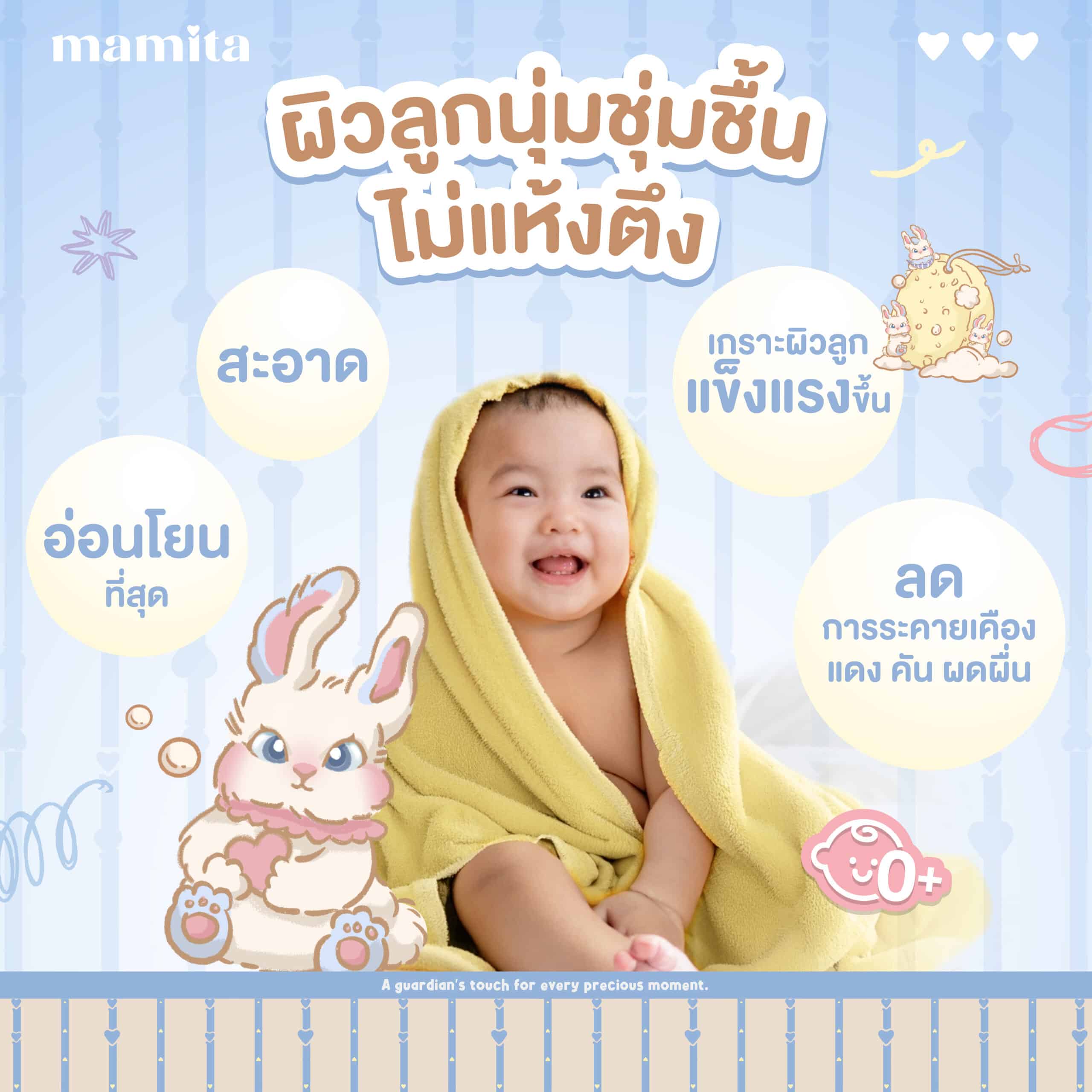 Natural Head to Toe Baby Wash & Shampoo 5 Litre Gallon - Image 5