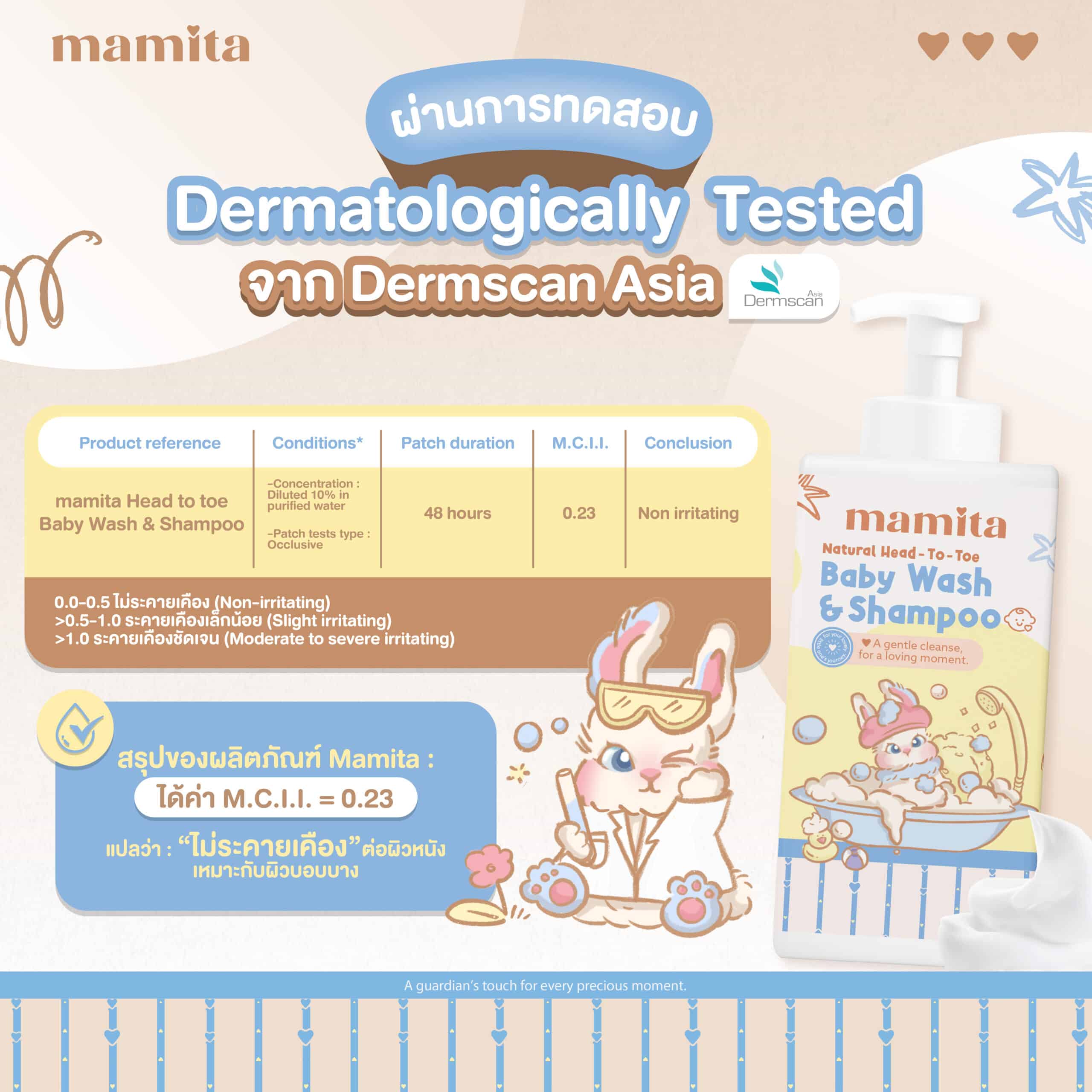 Natural Head to Toe Baby Wash & Shampoo 5 Litre Gallon - Image 9