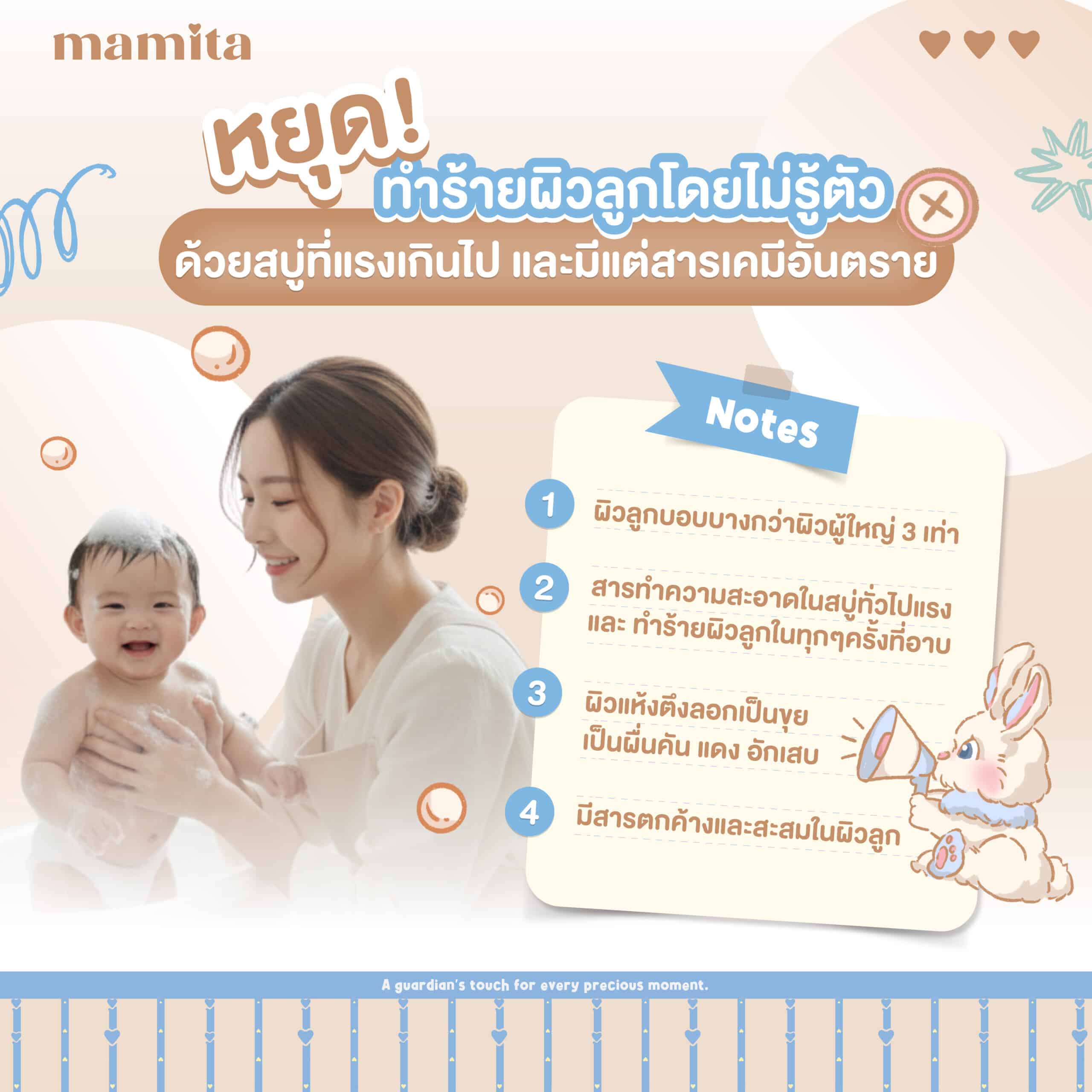 Natural Head to Toe Baby Wash & Shampoo 5 Litre Gallon - Image 4